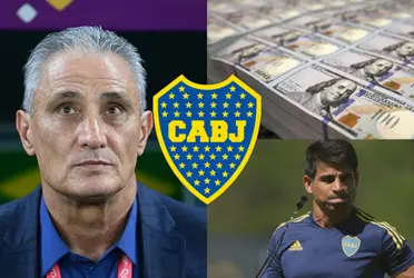 Tite es uno de los candidatos para ser el entrenador de Boca Juniors.