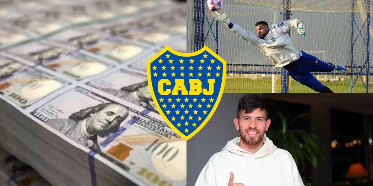 Agustín Rossi fue presentado en el Al-Nassr y ya se sabe cuánto cobrará en Arabia Saudita.