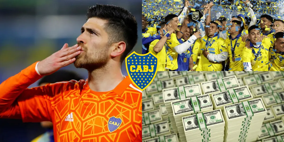 Los valores del plantel del Xeneize se han actualizado y ¿Quién es el más caro de la plantilla de Boca?