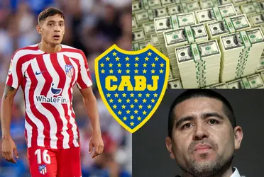 Se fue libre de Boca, el increíble y millonario valor de Nahuel Molina en Europa