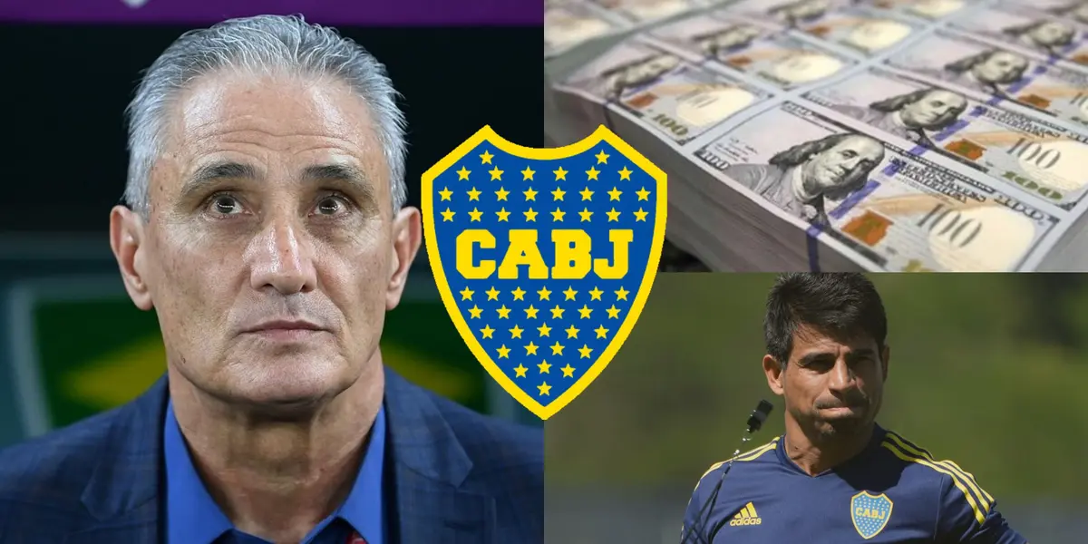 Tite es uno de los candidatos para ser el entrenador de Boca Juniors.